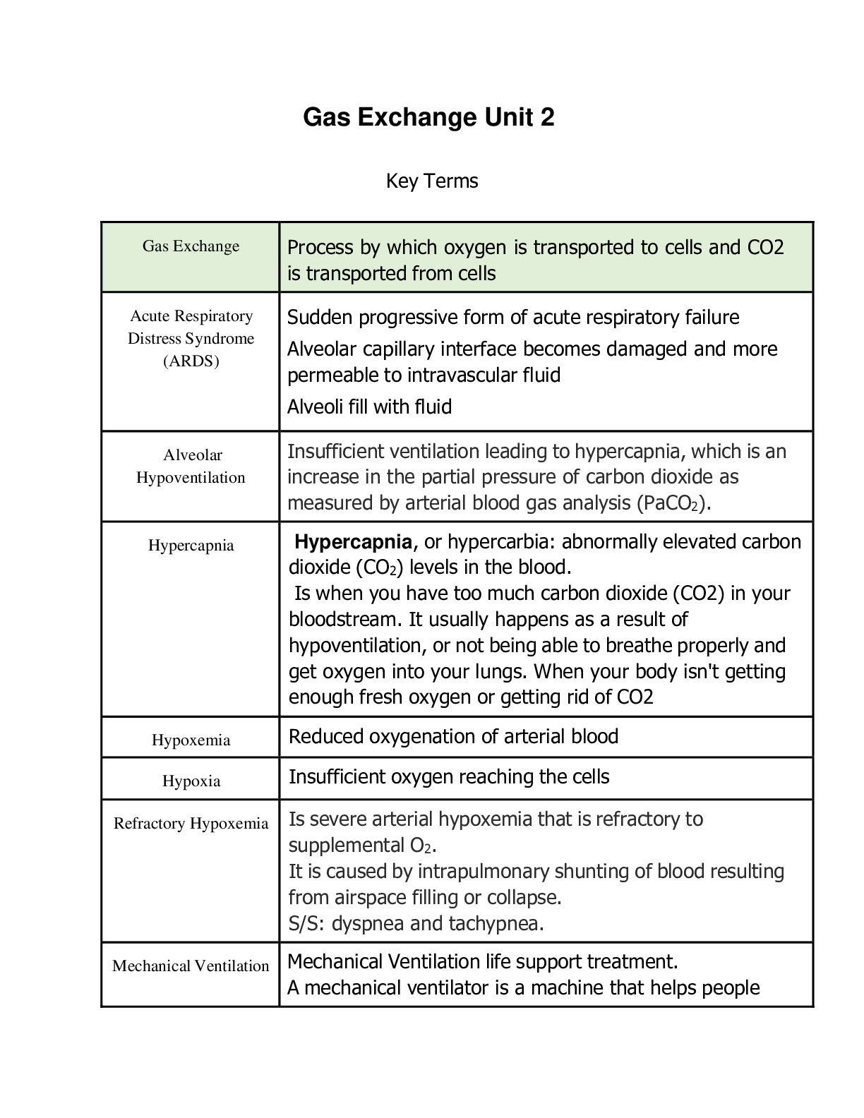 Preview image for Gas Exchange Unit 2 (Latest 2021) Correct Study Guide, Download to Score A